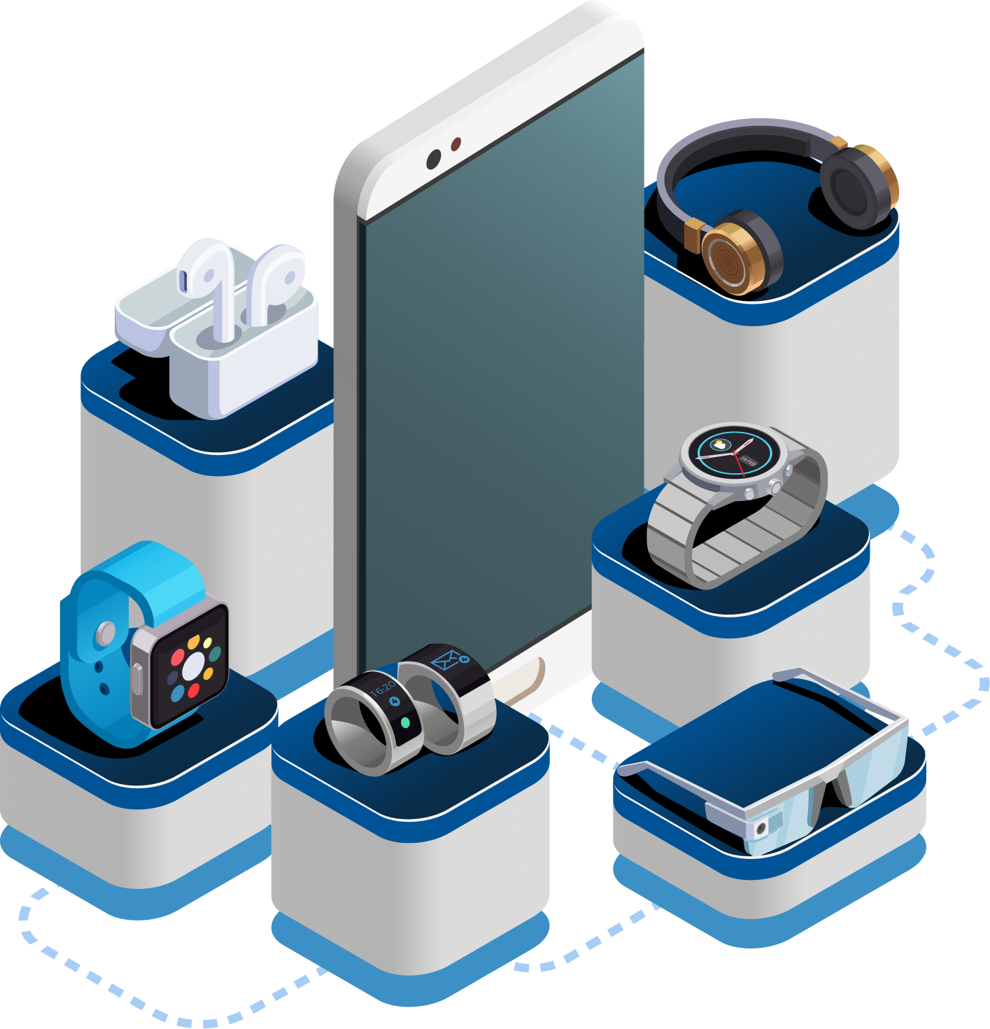 image of gadgets